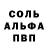 COCAIN VHQ Anna Avksentiivna